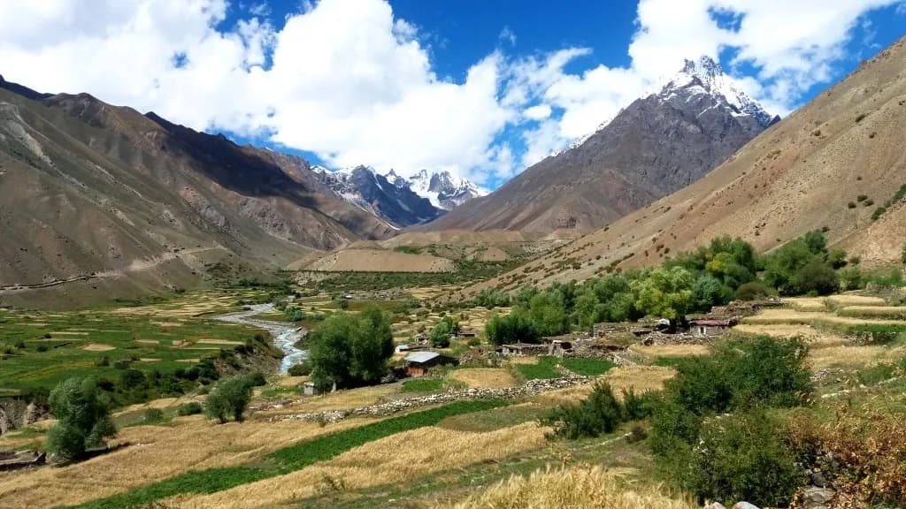 Karakoram perspectives during Thalay La Trek